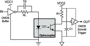 Figure 9. CMOS driver